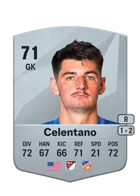 Roman Celentano Common 71 Overall Rating