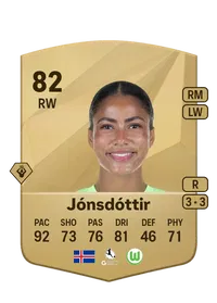 Sveindís Jane Jónsdóttir Common 82 Overall Rating