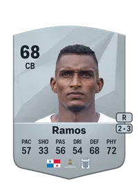 Jiovany Ramos Common 68 Overall Rating