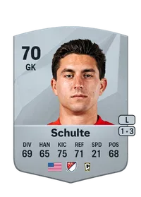 Patrick Schulte Common 70 Overall Rating