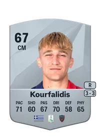 Christos Kourfalidis Common 67 Overall Rating