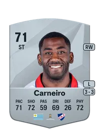 Gonzalo Carneiro Common 71 Overall Rating