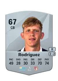 Ignacio Rodríguez Common 67 Overall Rating