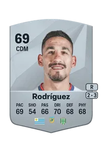 Yonathan Rodríguez Common 69 Overall Rating