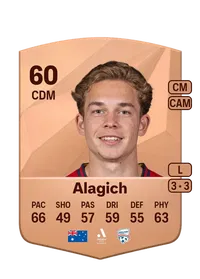 Ethan Alagich Common 60 Overall Rating