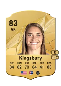 Aubrey Kingsbury Rare 83 Overall Rating