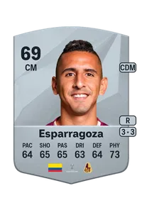 Carlos Esparragoza Common 69 Overall Rating