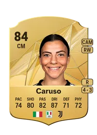 Arianna Caruso Rare 84 Overall Rating