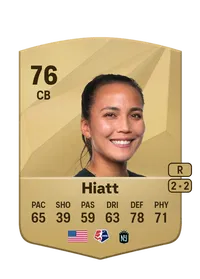 Sam Hiatt Common 76 Overall Rating