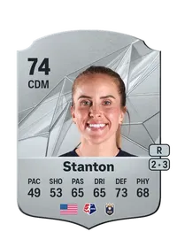 Nikki Stanton Rare 74 Overall Rating