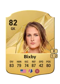 Bella Bixby Rare 82 Overall Rating