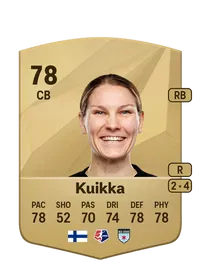 Natalia Kuikka Common 78 Overall Rating