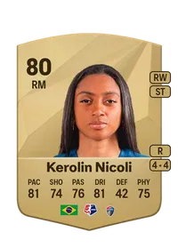 Kerolin Nicoli Common 80 Overall Rating