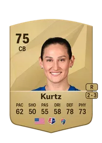 Kaleigh Kurtz Common 75 Overall Rating