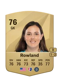 Katelyn Rowland Common 76 Overall Rating