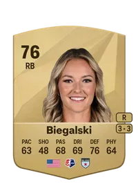 Camryn Biegalski Common 76 Overall Rating