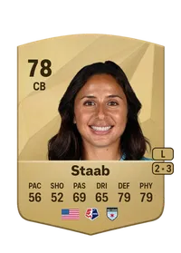 Sam Staab Common 78 Overall Rating