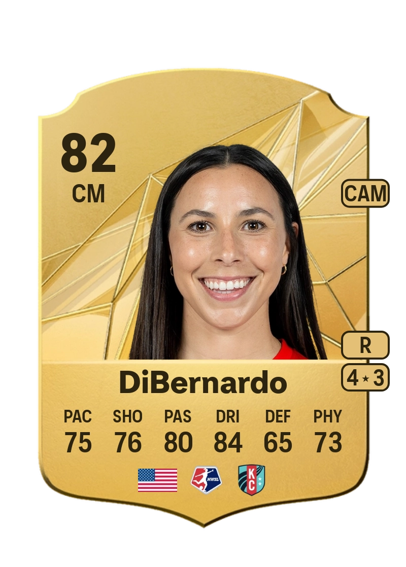 Vanessa DiBernardo Rare 82 Overall Rating