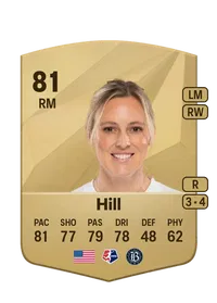 Rachel Hill Common 81 Overall Rating