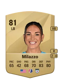 Tatumn Milazzo Common 81 Overall Rating