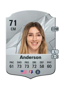 Joelle Anderson Rare 71 Overall Rating