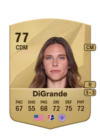 Marisa DiGrande Common 77 Overall Rating