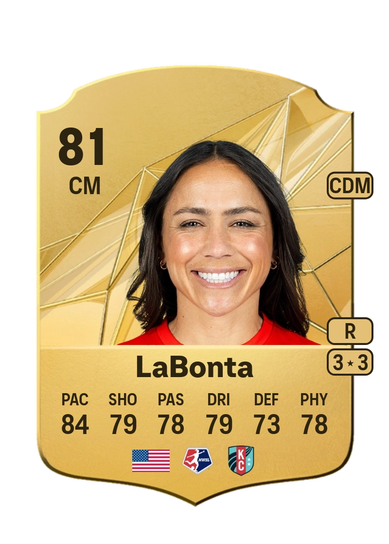 Lo'eau LaBonta Rare 81 Overall Rating