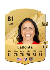 Lo'eau LaBonta Rare 81 Overall Rating