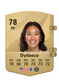 Caprice Dydasco Common 78 Overall Rating