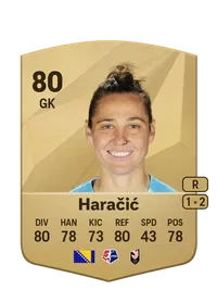 Didi Haračić Common 80 Overall Rating