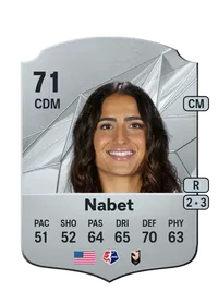 Lily Nabet Rare 71 Overall Rating