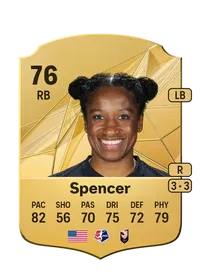 Jasmyne Spencer Rare 76 Overall Rating