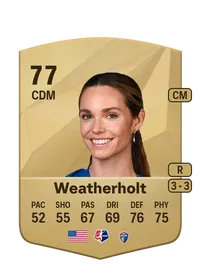 Dani Weatherholt Common 77 Overall Rating