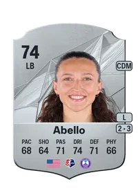 Kerry Abello Rare 74 Overall Rating