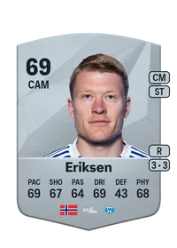 Kristian Eriksen Common 69 Overall Rating