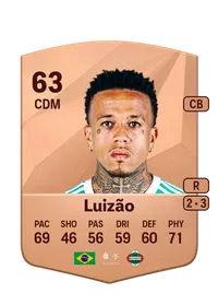 Luizão Common 63 Overall Rating