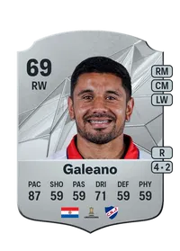 Antonio Galeano Rare 69 Overall Rating