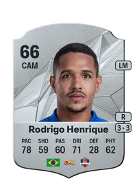 Rodrigo Henrique Rare 66 Overall Rating