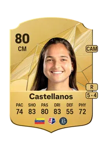 Deyna Castellanos Rare 80 Overall Rating