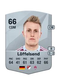 Jasper Löffelsend Common 66 Overall Rating