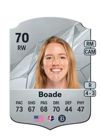 Tess Boade Rare 70 Overall Rating