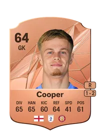 Murphy Cooper Rare 64 Overall Rating