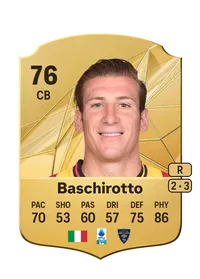 Federico Baschirotto Rare 76 Overall Rating