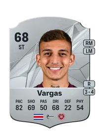 Kenneth Vargas Rare 68 Overall Rating