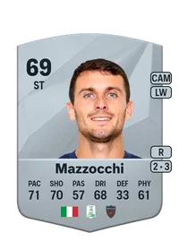 Simone Mazzocchi Common 69 Overall Rating