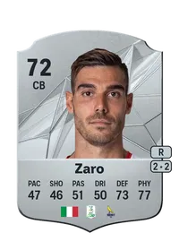 Giovanni Zaro Rare 72 Overall Rating