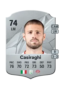 Daniele Casiraghi Rare 74 Overall Rating