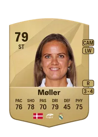 Caroline Møller Common 79 Overall Rating