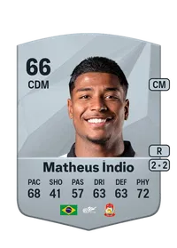 Matheus Índio Common 66 Overall Rating