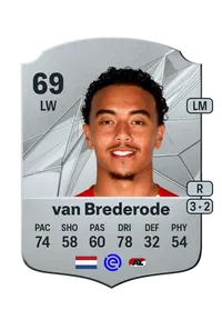 Myron van Brederode Rare 69 Overall Rating